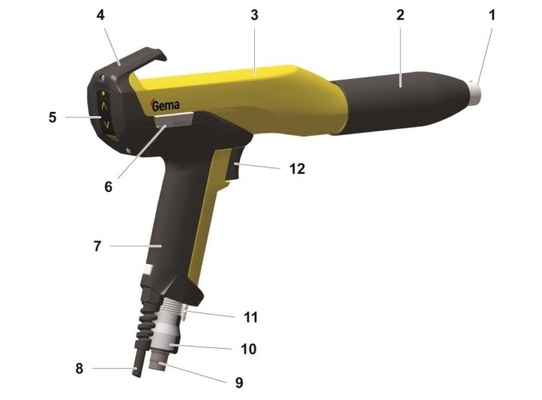 OptiSelect GM03 handpistool met LED hoogspanningsdisplay voor handtoestellen OptiFlex 2 B