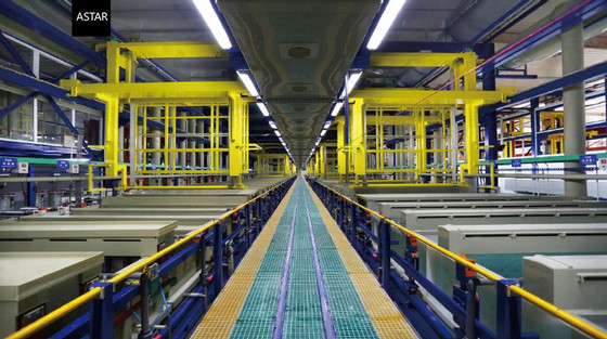 Luchtcirculatie Elektrostatische poedercoatingslijn, poedercoatingsysteem