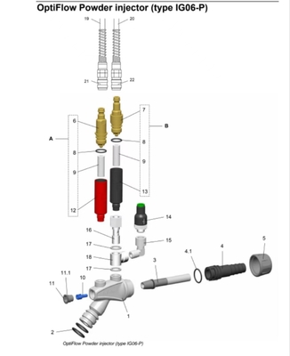 OptiCenter Poederinjector OptiFlow (type IG06-P)