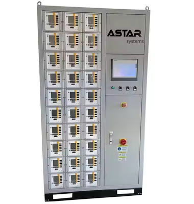 ASTAR Smart Control Master PLC Control Powder Coating Cabinet Hightech Verfapparatuur