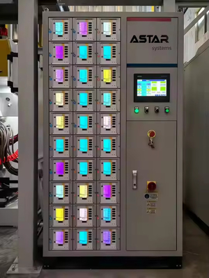 ASTAR Smart Control Master PLC Control Powder Coating Cabinet Hightech Verfapparatuur