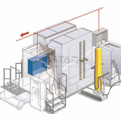 Cabine van de het Poederdeklaag van de cycloonterugwinning de Elektrostatische