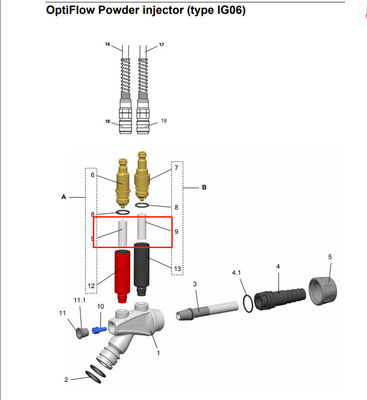 1003698# filterelement voor Gema OptiFlow Powder Injector IG02 IG06
