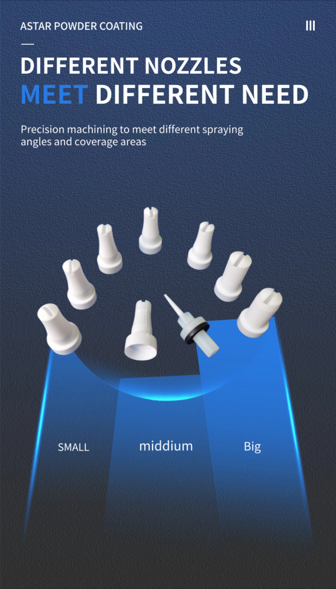 Industrieel voorbehandelsysteem mondstuk Aanpasbaar vierkant spoelmondstuk met OEM-ondersteuning 7