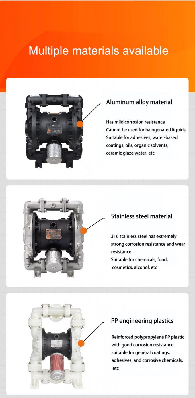 Ingenieursplastiek pneumatische membraanpomp voor efficiënte vloeistofbehandeling van afvalwater 2