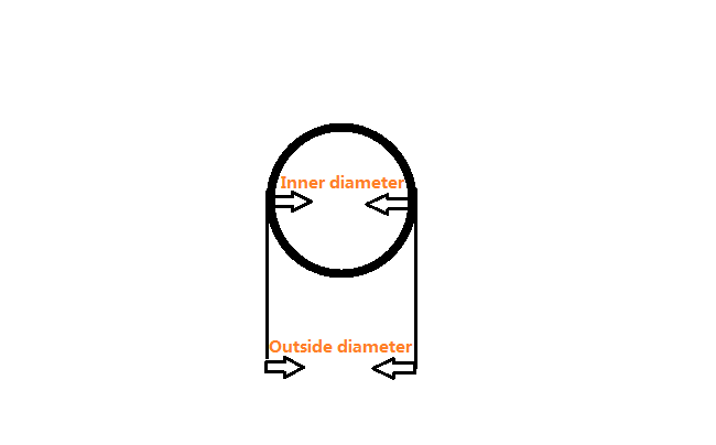 11/16 mm 105139 12/18 mm 1001674 10/15 mm 1001673 POE Antistatisch geleidende poederslang OEM Aanpasbaar 3