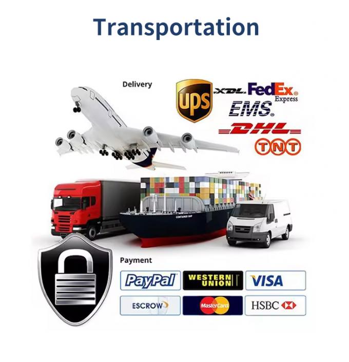 Parker Ionics GX8500 poedercoatingsmachine met GX385H en GX132 pistolen Staalverfmachine Motor kerncomponenten 7