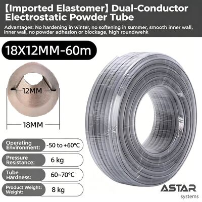 Elastomeer Twin-Wire Elektrostatische Poederslang 18*12 19*13 17*11 23*16 25*19 MM voor Poedercoating