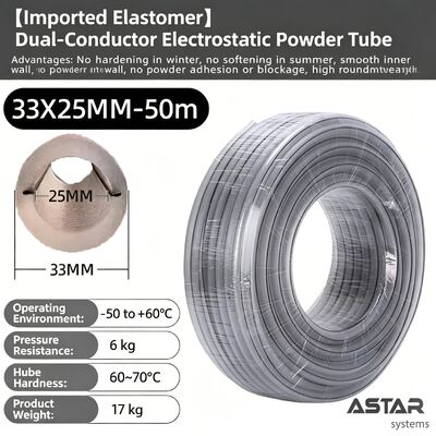Elastomeer tweedraads elektrostatisch poederbuis 33*25 16*11 15*10 16*11 18*12 MM voor poedercoating